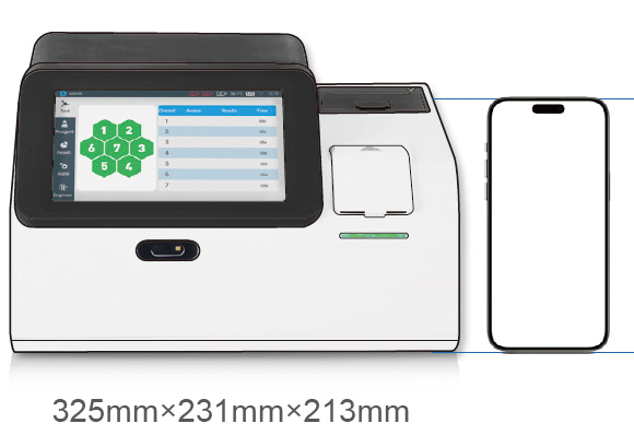 Chemiluminescence immunoassay solution